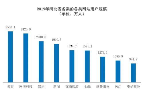 石家庄天天爆料新闻最新,揭秘某神秘事件背后真相